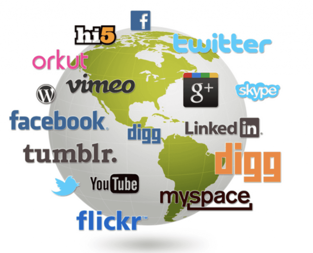 Social Media as marketing tool